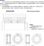 CK-D、B200 楔塊式單向離合器