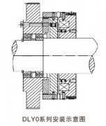 DLY0 牙嵌式電磁離合器
